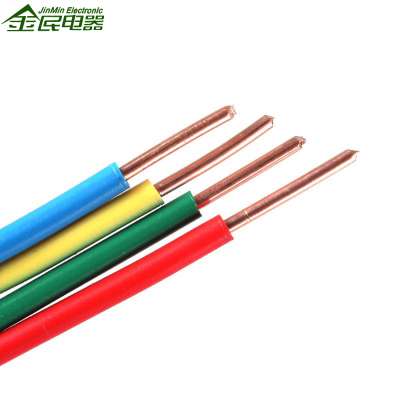 Ingelec China Manufacturer Supply Solid Copper Conductor Roll Electrical Wire for High Temperature Areas